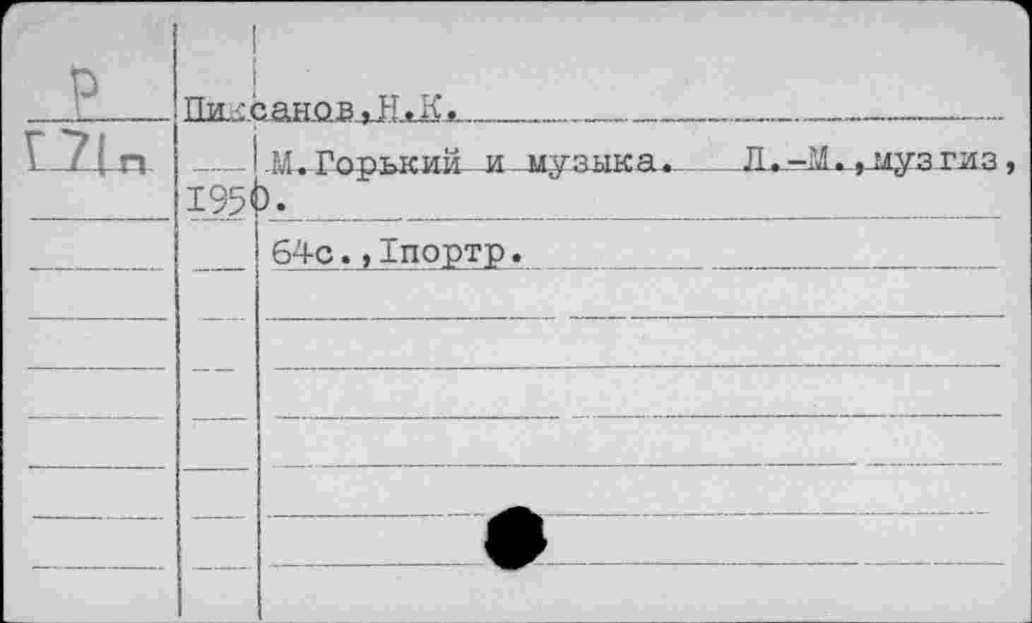 ﻿J?	Пи.ссанов.Н.К.	.. 	 				
ou	1951	”.ГорькиИ и музыка.	Л^М^,_музт2[з 3.
		64с.,Тпортр.
		
		
—					
		
—	—	